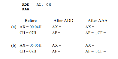 Show the contents of register AX and the values of the indicated flags after the ADD instruction has...