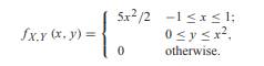 Random variables X and Y have joint PDF Let A = {Y = 1/4}. (a) What is the conditional PDF fX,Y...