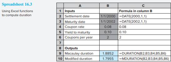 Use Spreadsheet 16.3 to test some of the rules for duration presented a few pages ago. What happens...