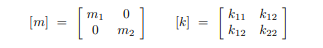 Consider a two-degrees-of-freedom representation of a dynamical system in terms of a mass and...