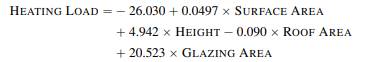 A multivariate linear regression model has been built to predict the heating load in a residential...-2