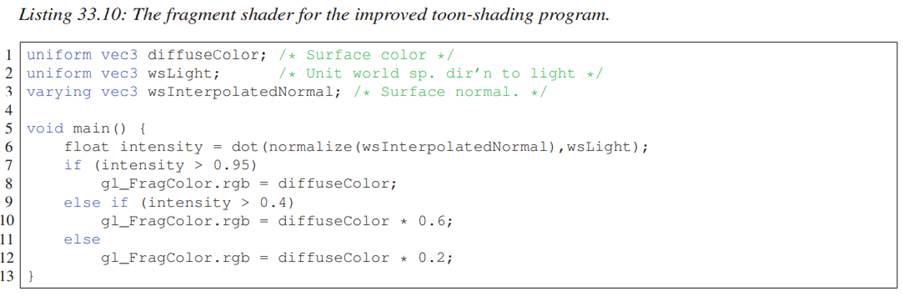 Suppose we had omitted the normalization in the fragment shader in Listing 33.10. How would the...