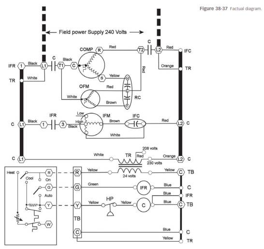 In Figure 38-37 , what type of device is the IFC?