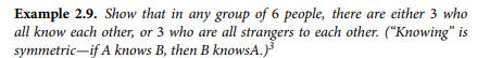 Using concepts developed in Chapter 1, explain the step in the proof of Example 2.9 stating that...