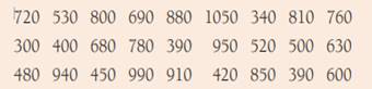 Many nutritional experts have expressed concern about the high levels of sodium in prepared foods....-1