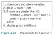 In this exercise, you modify one of the Gross Pay Calculator applications from the lesson. Use...