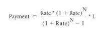 Monthly Payments The monthly payment on a loan may be calculated by the following formula: Rate is...-1