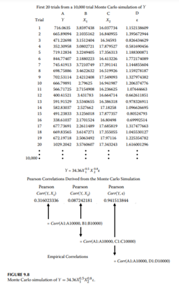 In Example 9.2, the cost of an antenna Y was given by the cost estimating relationship Y = 34.36X0.5...