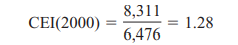 COST OF EDUCATION The accompanying Table 1.2 on page 14 gives the average annual total fixed costs...-1