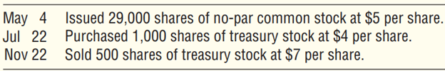 Accounting for treasury stock (Learning Objectives 3 & 6) 20–25 min. Journalize the following...