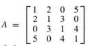 Consider the matrix Show that A can be transformed into a symmetric matrix by multiplying the second...-2