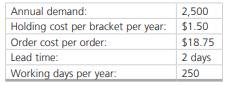 Joe Henry’s machine shop uses 2,500 brackets during the course of a year. These brackets are...