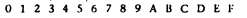 It is not really nece·ssary to refer to the hex addition table to do addition and subtraction of hex...-1