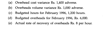 The Cost Accountant of a Company was given the following information regarding the overheads for...-1