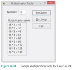 Open the VB2015\Chap06\Multiplication Solution (Multiplication Solution.sln) file. Code the...