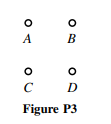 The four-node network shown in Fig. P3 is assumed to be a complete graph (all possible edges are...