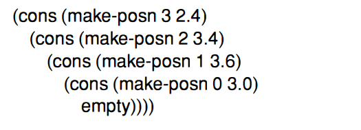 In exercises 11. 2. 2, 11. 4. 4, and 11. 4.5, we developed functions that tabulate the mathematical...-1