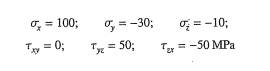 Stresses at a point on planes perpendicular to the coordinate directions are given as follows: (a)...