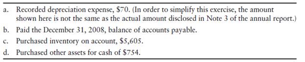 Amazon.com —like all other businesses—makes adjusting entries prior to year-end in order to measure...-2