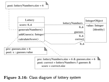 Modify the class diagram of the lottery system (Figure 3.16) to express the constraint that lottery...