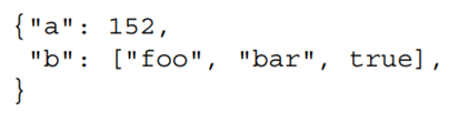 Look carefully at the syntax diagrams (aka train-track diagrams) for JSON at...