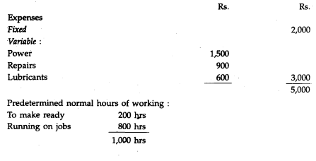 The normal expenses attributable to Machine III and the normal hours for which the machine~ expected...-1