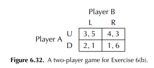 In this question we consider several two-player games. In each payoff matrix that follows, the rows...-2