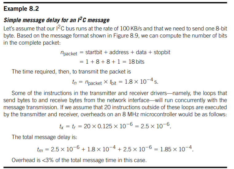 Using the methodology of Example 8.2, plot both the transmission time for 1 byte as a function of...