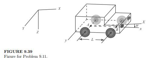 The car in Figure 9.39 is moving with the following kinematical information: Velocity of point A, vA...