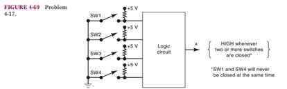 shows four switches that are part of the control circuitry in a copy machine. The switches are at...