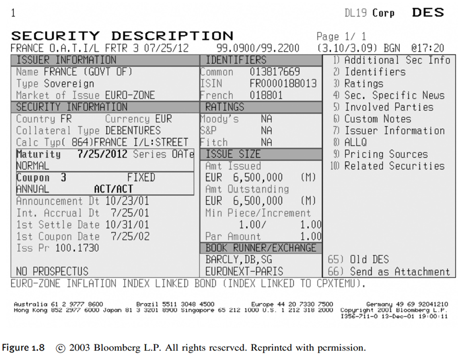 A French Inflation-Indexed Treasury Bond Description on Bloomberg The OATi, with real coupon 3% and...