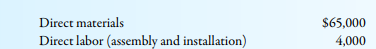 Elvin Company assembles and installs computers to customer specifications. Elvin has decided to...