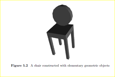 Write a program that shows the single parts of the chair in figure 5.2 separately next to each other...