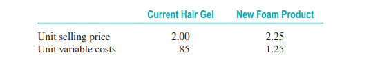 Hair Zone manufactures a brand of hairstyling gel. It is considering adding a modified version of...
