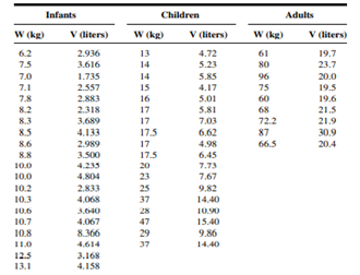 Q1 Gold et al. (A-1) studied the effectiveness on smoking cessation of bupropion SR, a nicotine...-87