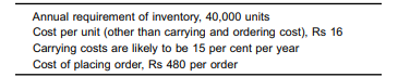 The following details are available in respect of a firm: Determine the economic order quantity.