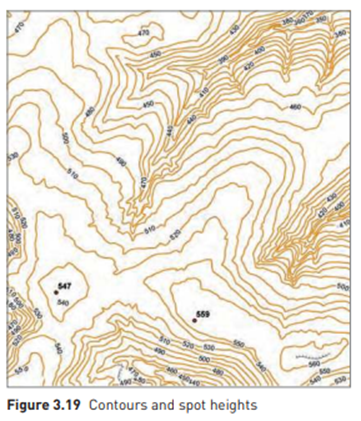 PRACTICE Data sources for DTMs Contours and spot heights from topographic maps are the most likely...-1