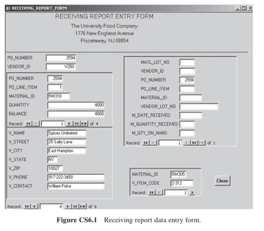 University Food Receiving Department Case (D) Chapters 5 and 6 detailed the work of the receiving...-1