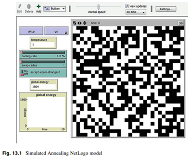 In the Models Library, search for Simulated Annealing (Stonedahl and Wilensky 2009). This is a basic...