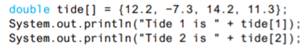 What output will be produced by the following code? What output will be produced by the following...-3