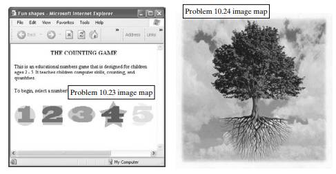 Use the screen capture of the tree shown on the right of the upcoming figure to create an image map...