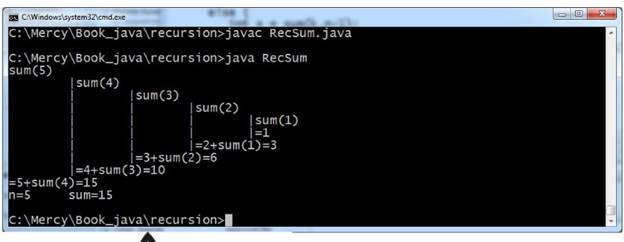 (Coding Challenge) Recall Coding List 12.4. Write a Java program that can display theoutput shown...