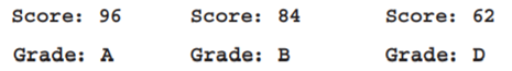 Write a program to implement the grading scale shown below: (a) Declare a variable named score that...-2