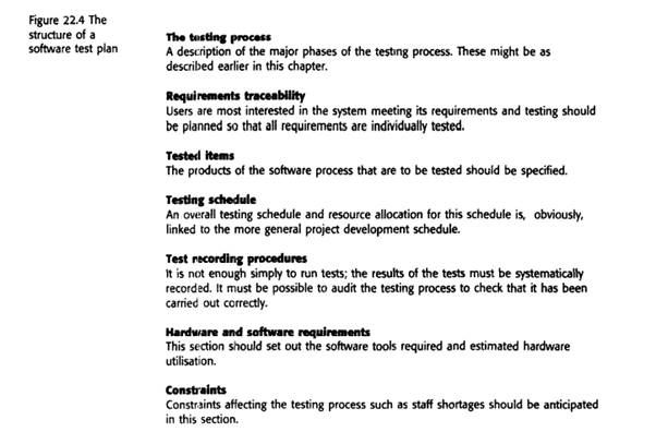 The test plan in Figure 22.4 has been designed for custom systems that have a separate requirements...