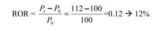 Calculate the annual rate ofretum (ROR) based on the various compounding schemes shown above. (i)...-1