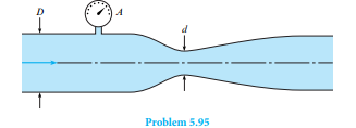 When gage A indicates a pressure of 130 kPa gage, then cavitation just starts to occur in the...