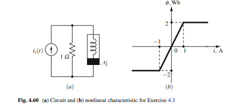 Consider the circuit shown in Fig. 4.60a where the inductor is nonlinear and is given by the i - f...