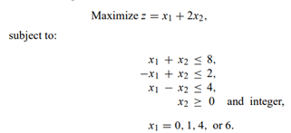 Consider the problem: a) Reformulate the problem as an equivalent integer linear program. b) How...-1