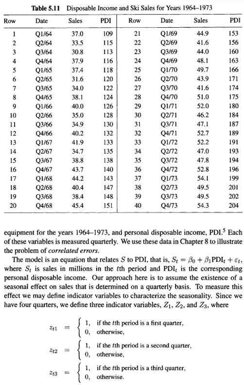 Perform a thorough analysis of the Ski Sales data in Table 5.11 using the ideas presented in...-2