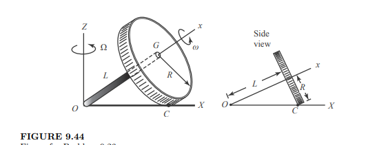 The disk of radius R in Figure 9.44 rolls freely and without slip at the end of a rod of length L....